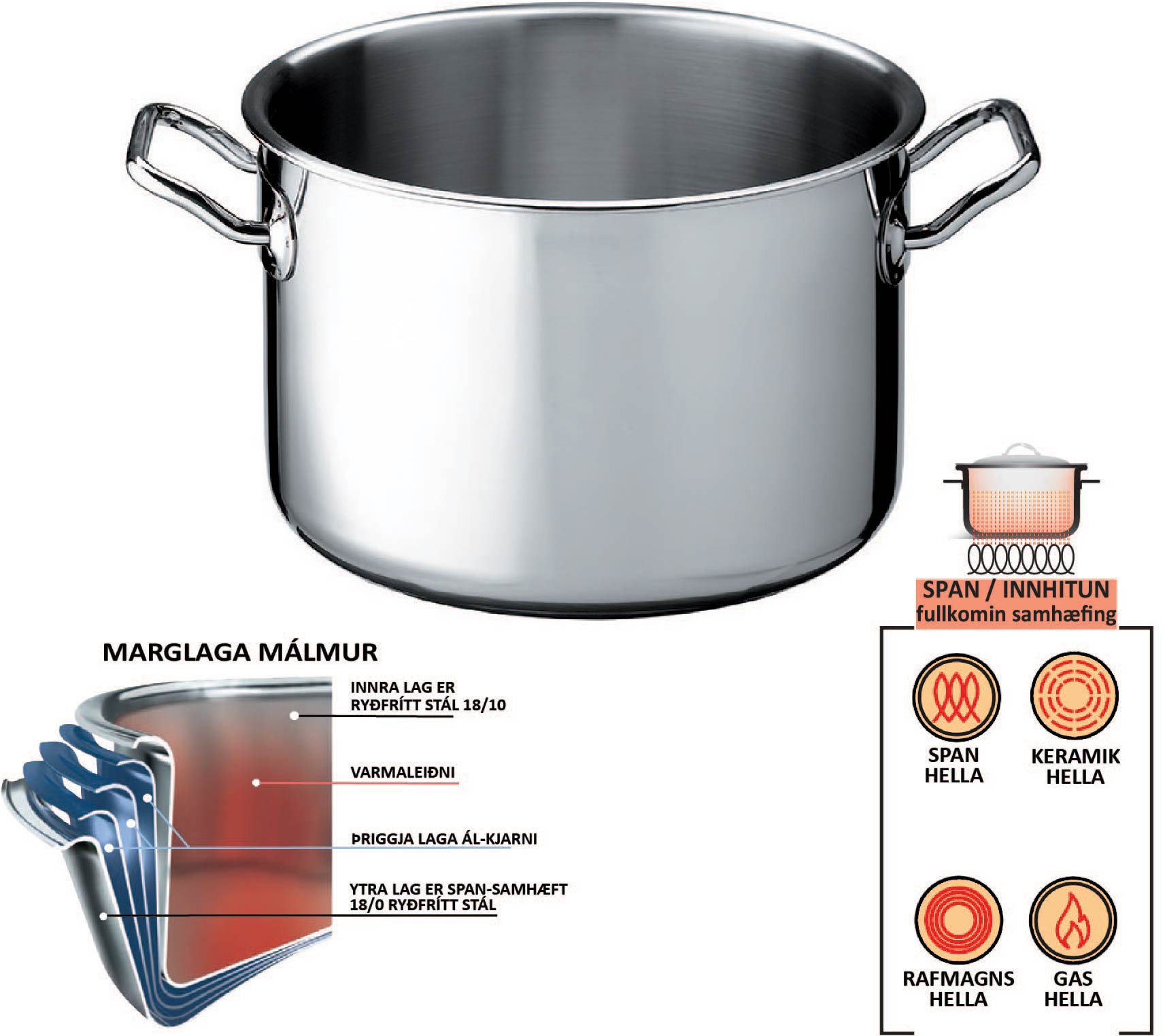 Spring  vörunr. 04-1554-6022